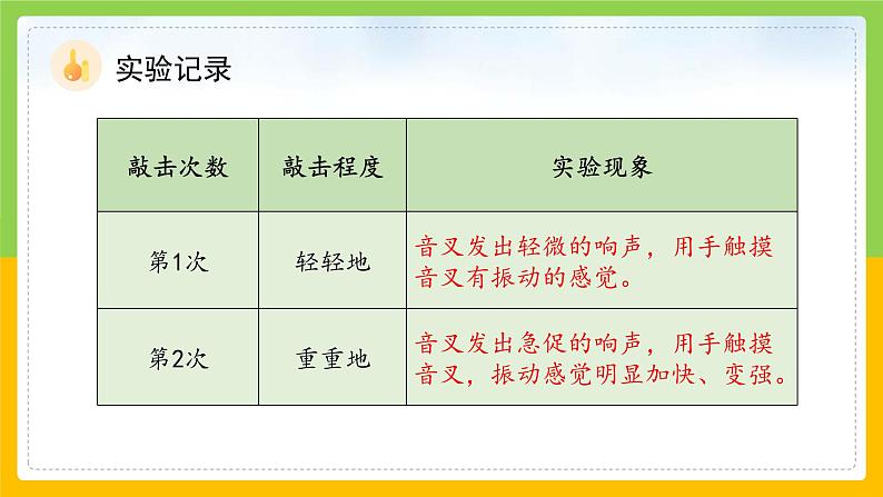 教科版 科学 四上 3.6《运动的小车》课件第8页