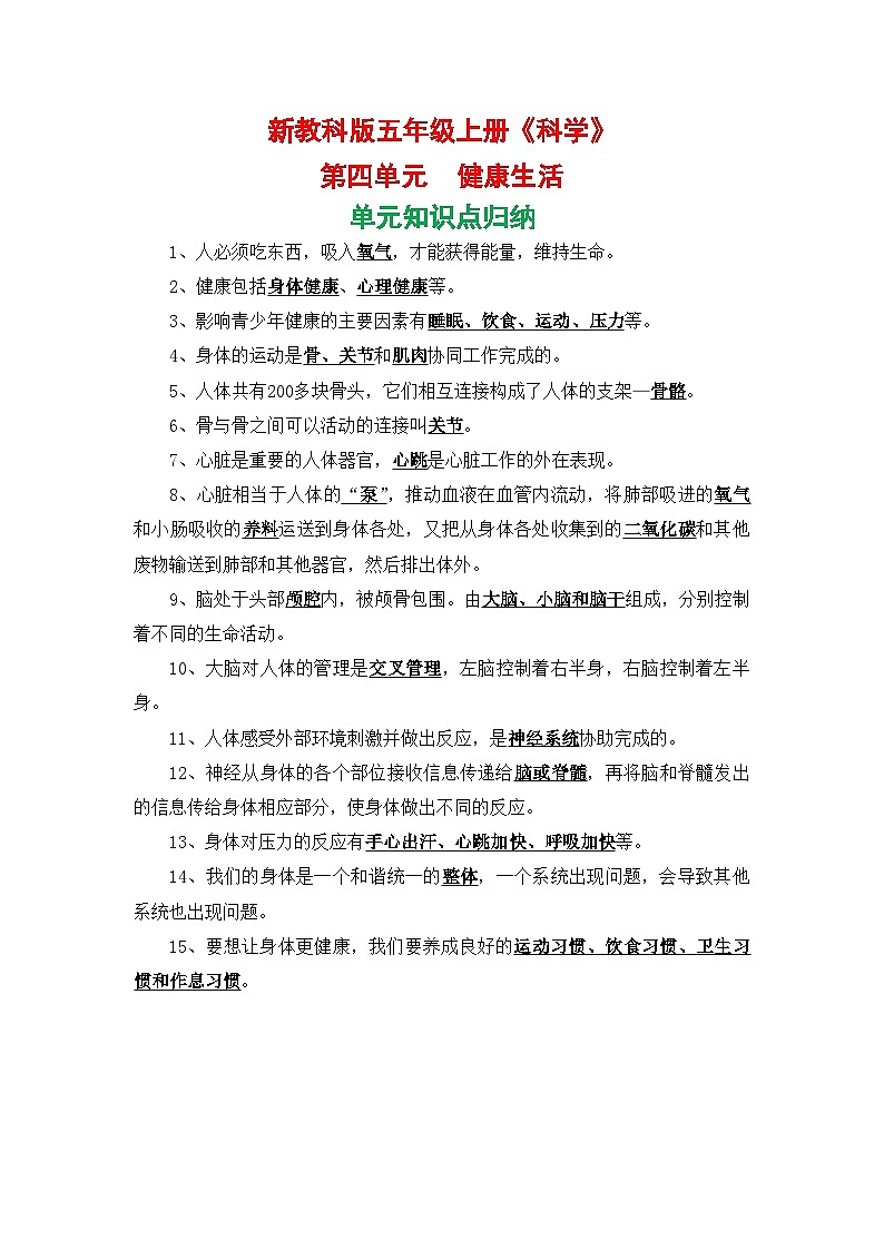新教科版五年级上册《科学》第四单元健康生活单元知识点归纳01