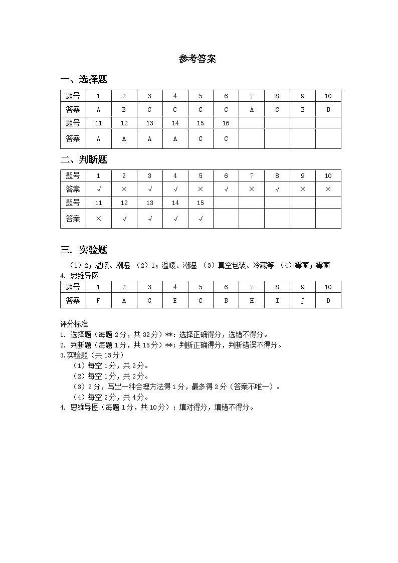 科学参考答案第1页