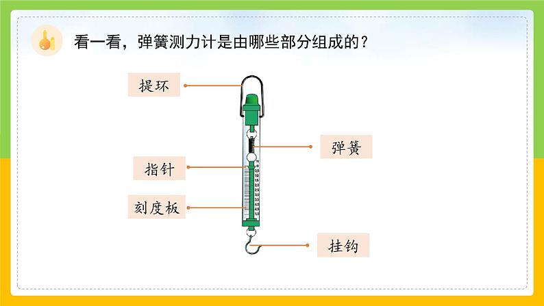 教科版 科学 四上 3.4《弹簧测力计》课件第6页