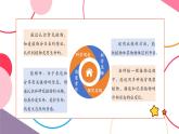 【大單元核心素養(yǎng)】教科版科學一年級上冊1.1《我們知道的植物》單元整體設計+課件+教案