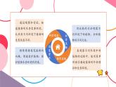 【大单元核心素养】教科版科学一年级上册1.3《植物长在哪里》单元整体设计+课件+教案+素材