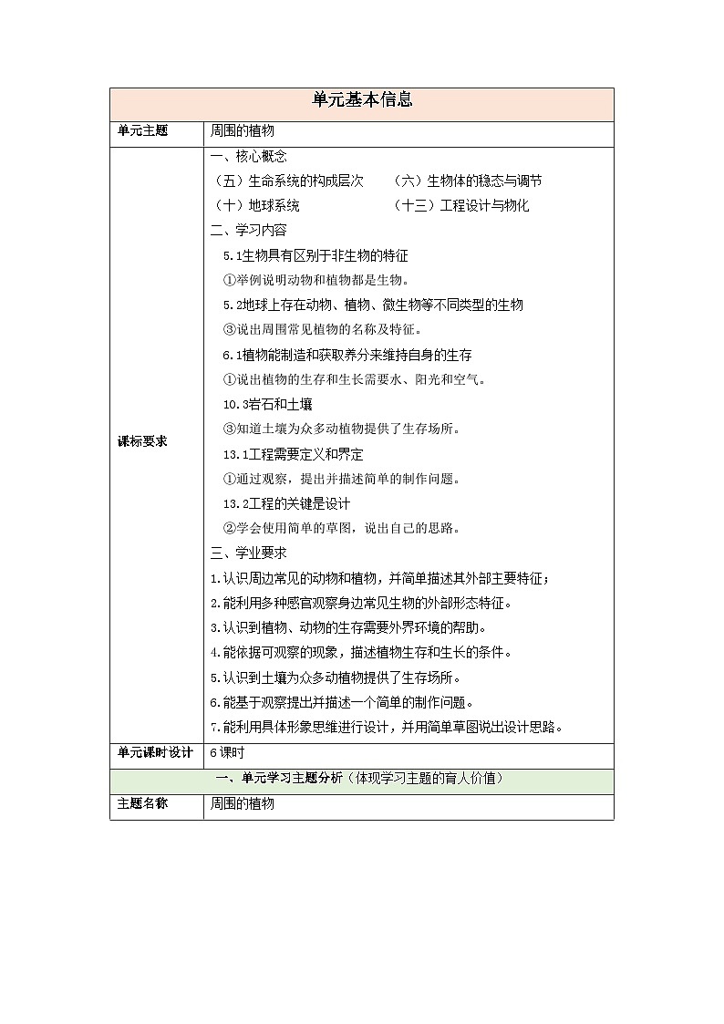 【大单元整体教学】第一单元《周围的植物》整体设计第1页