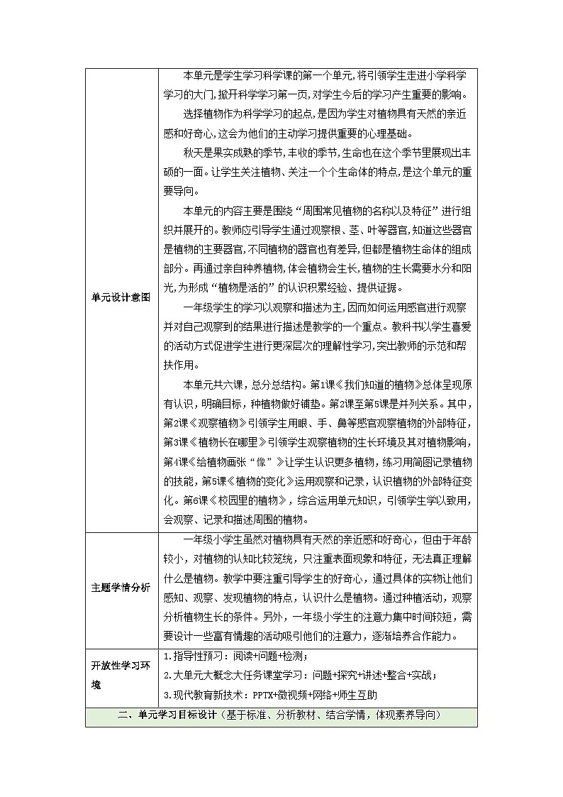 【大单元整体教学】第一单元《周围的植物》整体设计第2页