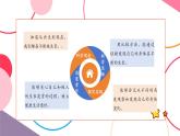 【大單元核心素養(yǎng)】教科版科學一年級上冊2.2《發(fā)現(xiàn)生長》單元整體設計+課件+教案