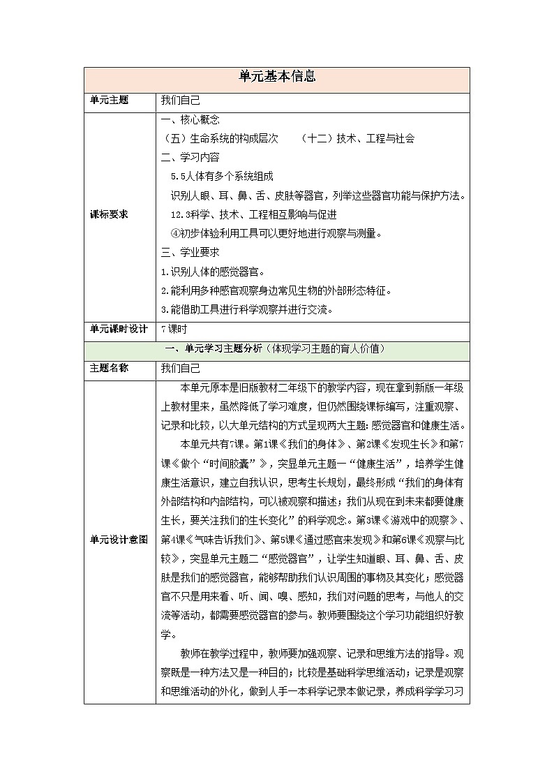 【大单元整体教学】第二单元《我们自己》整体设计第1页