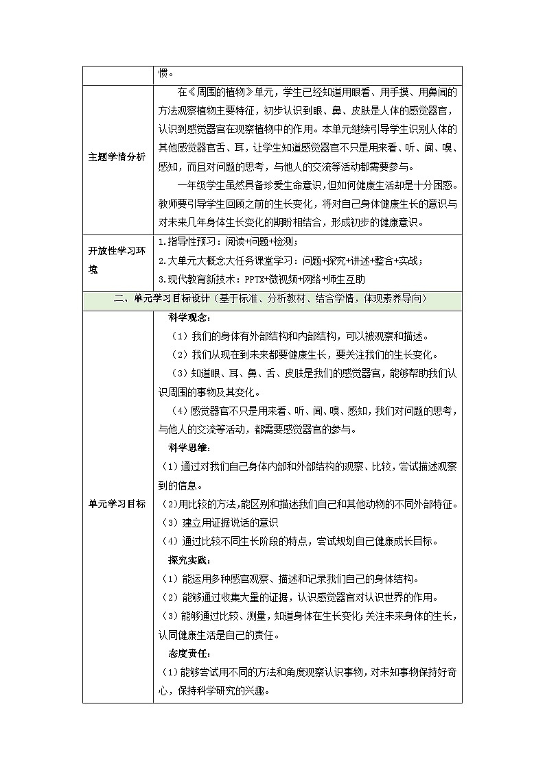 【大单元整体教学】第二单元《我们自己》整体设计第2页