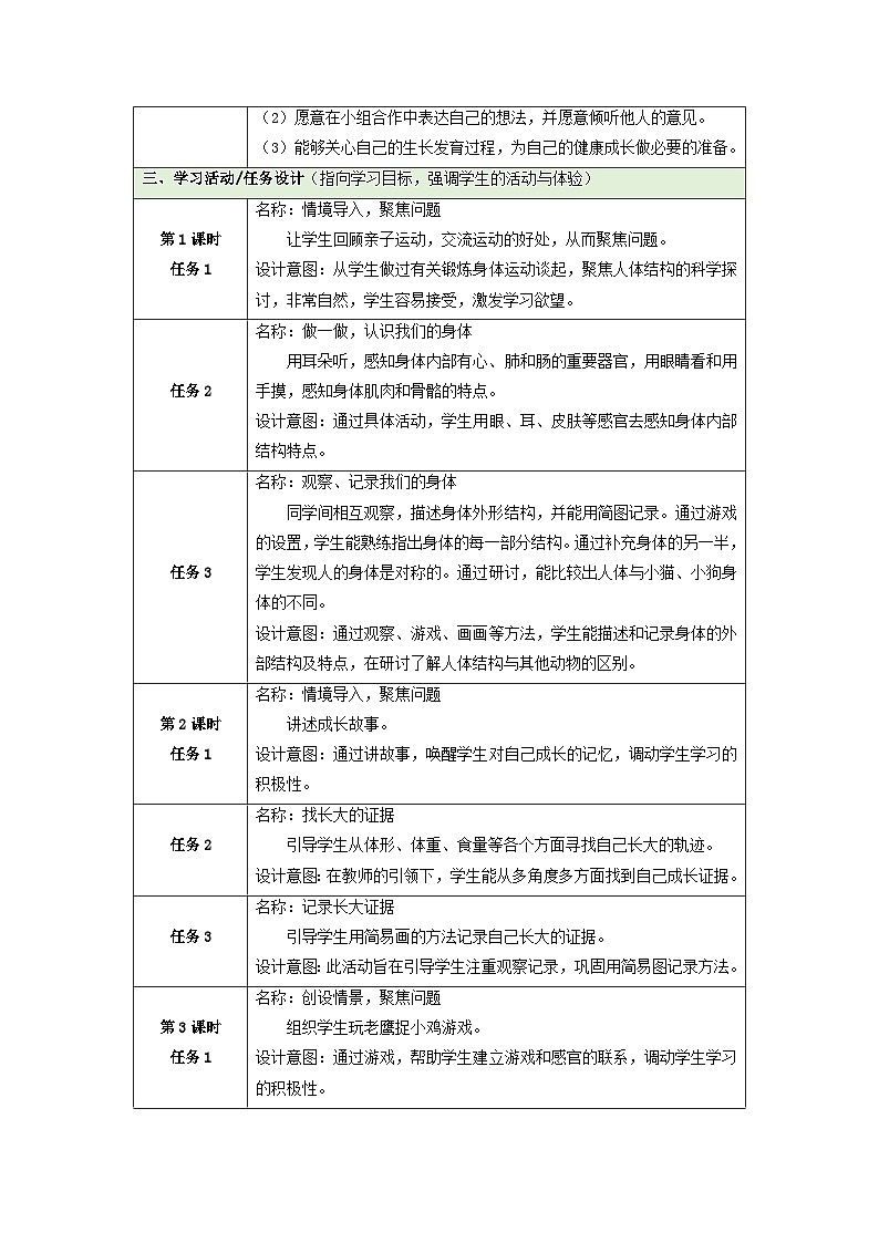 【大单元整体教学】第二单元《我们自己》整体设计第3页