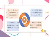 【大单元核心素养】教科版科学一年级上册2.5《通过感官来发现》单元整体设计+课件+教案+素材
