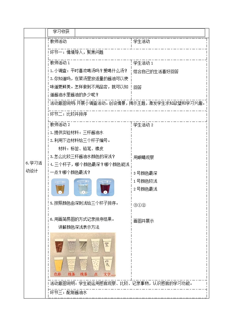 【大单元整体教学】2.6《观察与比较》课时教案第2页