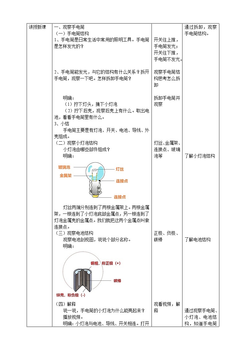 人教鄂教版科学【核心素养目标】3.8《手电筒的秘密》教案第2页