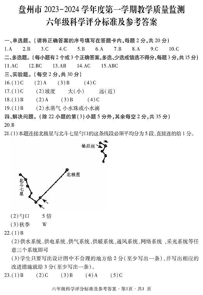 盘州市2023-2024学年度第一学期教学质量监测-六年级科学答案第1页