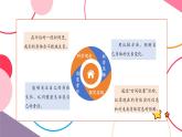 【大单元核心素养】教科版科学一年级上册2.7《做个“时间胶囊”》单元整体设计+课件+教案