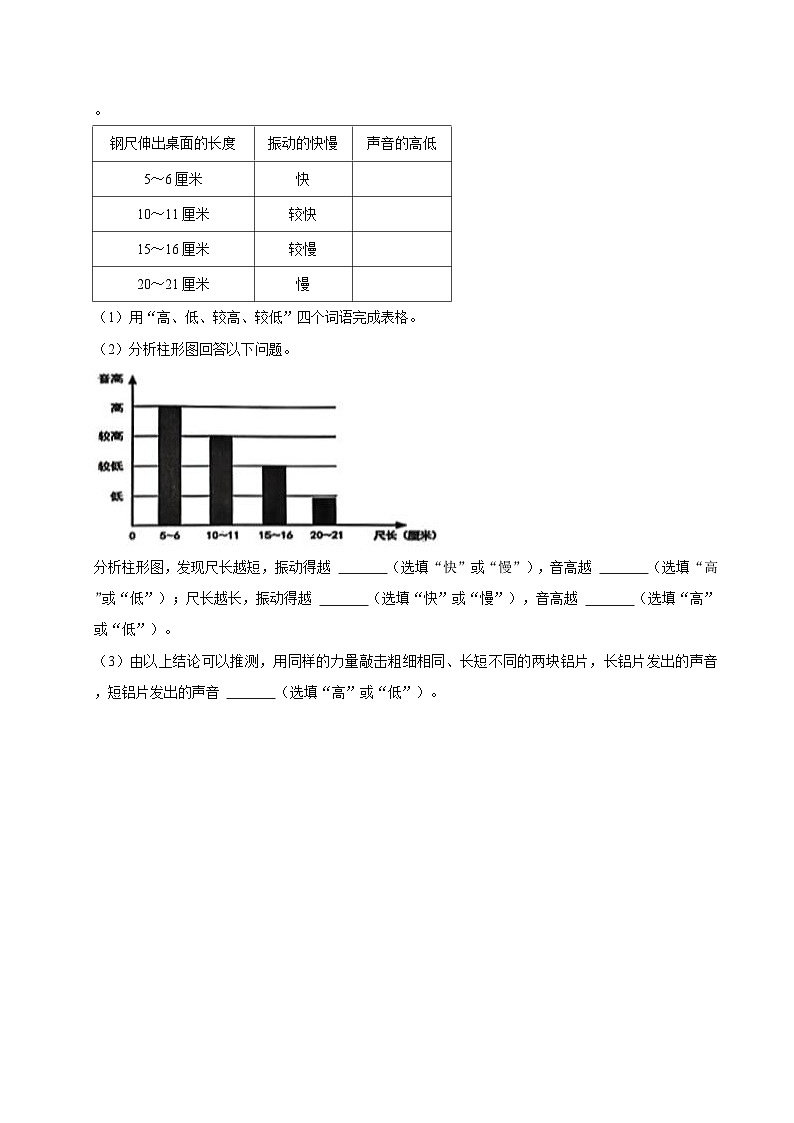 海南省海口市多校联考2024-2025学年四年级上学期期中科学试卷第3页