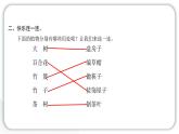 2024教科版科學(xué)一年級(jí)上冊(cè)第一單元植物科學(xué)閱讀 作業(yè)課件ppt