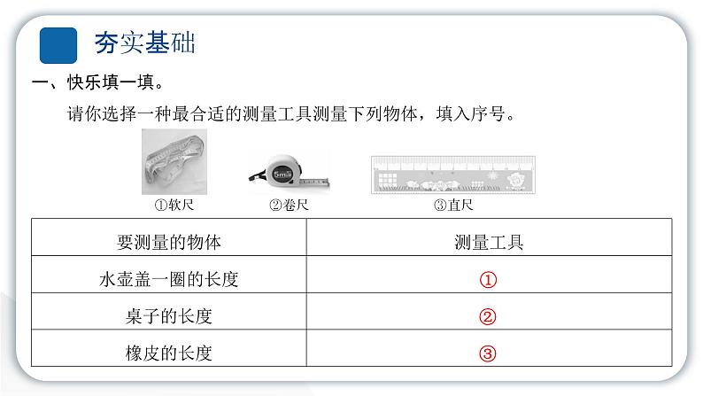 2024教科版科学一年级上册第二单元比较与测量科学阅读 作业课件ppt第3页