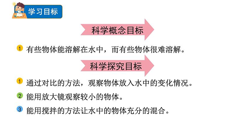 2024教科版科学一年级下册第一单元我们周围的物体6 它们去哪里了教学课件第2页