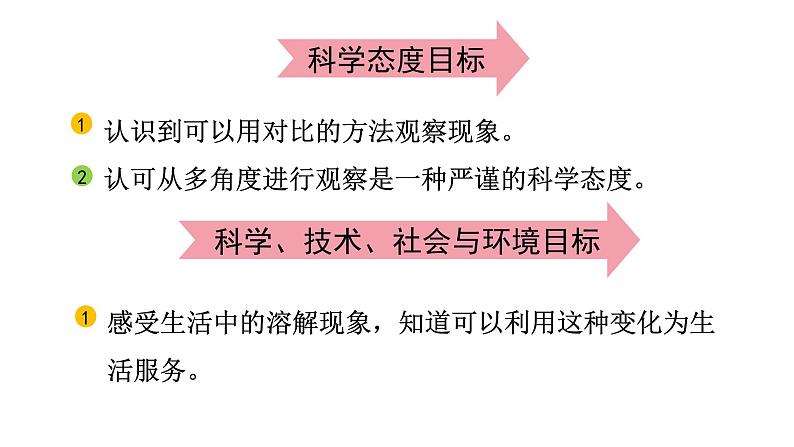 2024教科版科学一年级下册第一单元我们周围的物体6 它们去哪里了教学课件第3页