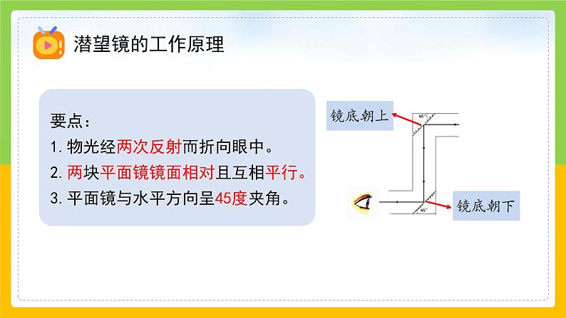 教科版 科学 五上 1.7《制作一个潜望镜》课件第8页