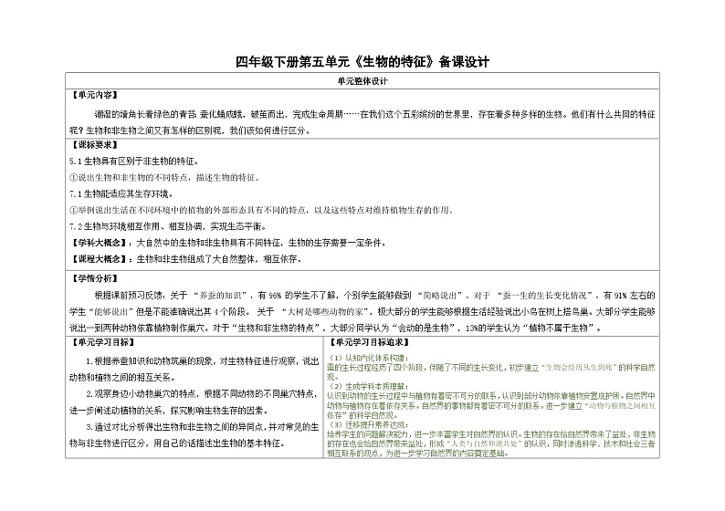 第五单元  教学设计-2023-2024学年科学四年级下册青岛版第2页