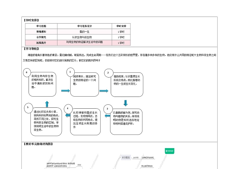 第五单元  教学设计-2023-2024学年科学四年级下册青岛版第3页