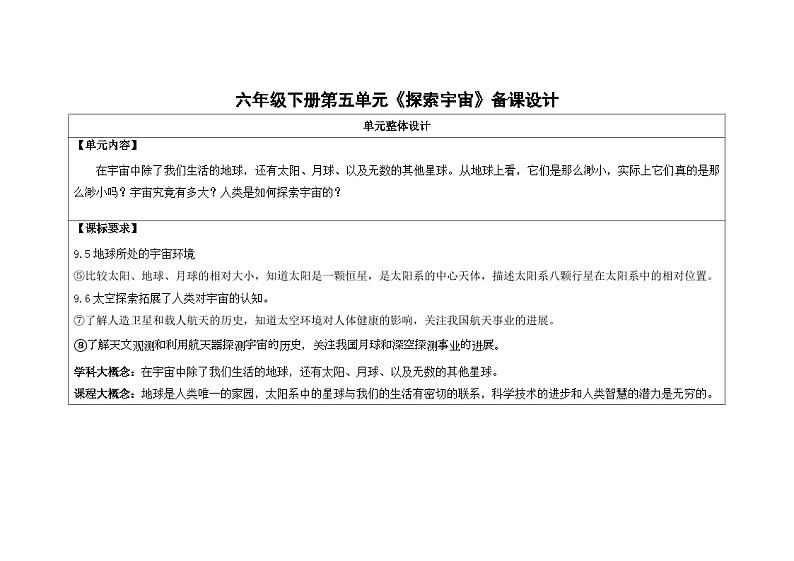 第五单元《浩瀚宇宙》教学设计-2023-2024学年科学六年级下册青岛版第2页