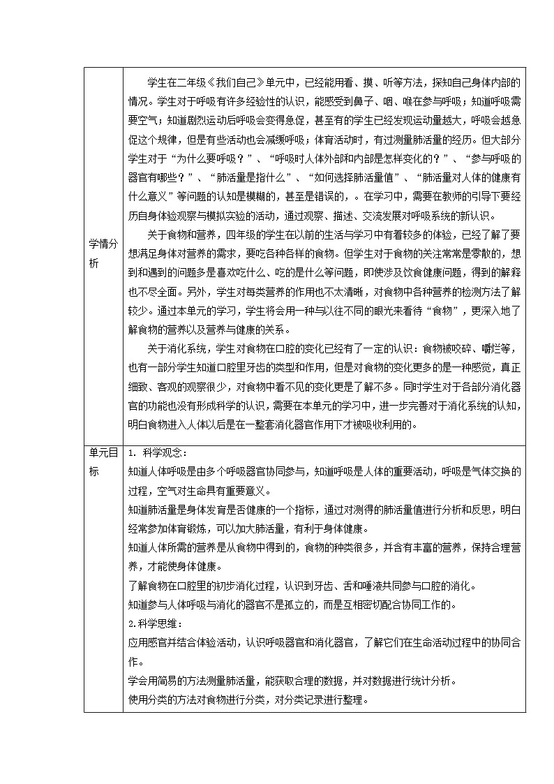 【大单元整体教学】教科版科学四上第二单元《呼吸与消化》 单元整体分析第2页