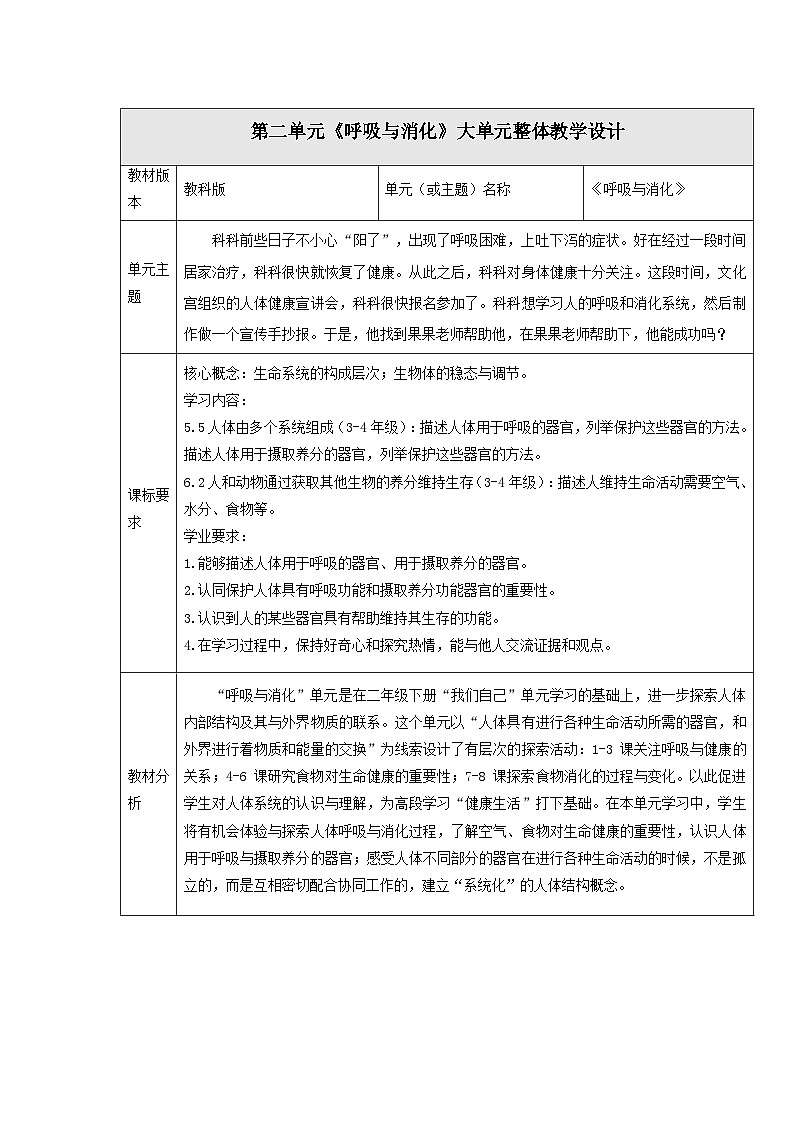 【大单元整体教学】教科版科学四上第二单元《呼吸与消化》 单元整体分析第1页