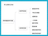 【大单元核心素养】教科版科学四年级上册2.7《食物在口腔里的变化》单元整体分析+课时教案+课件+素材
