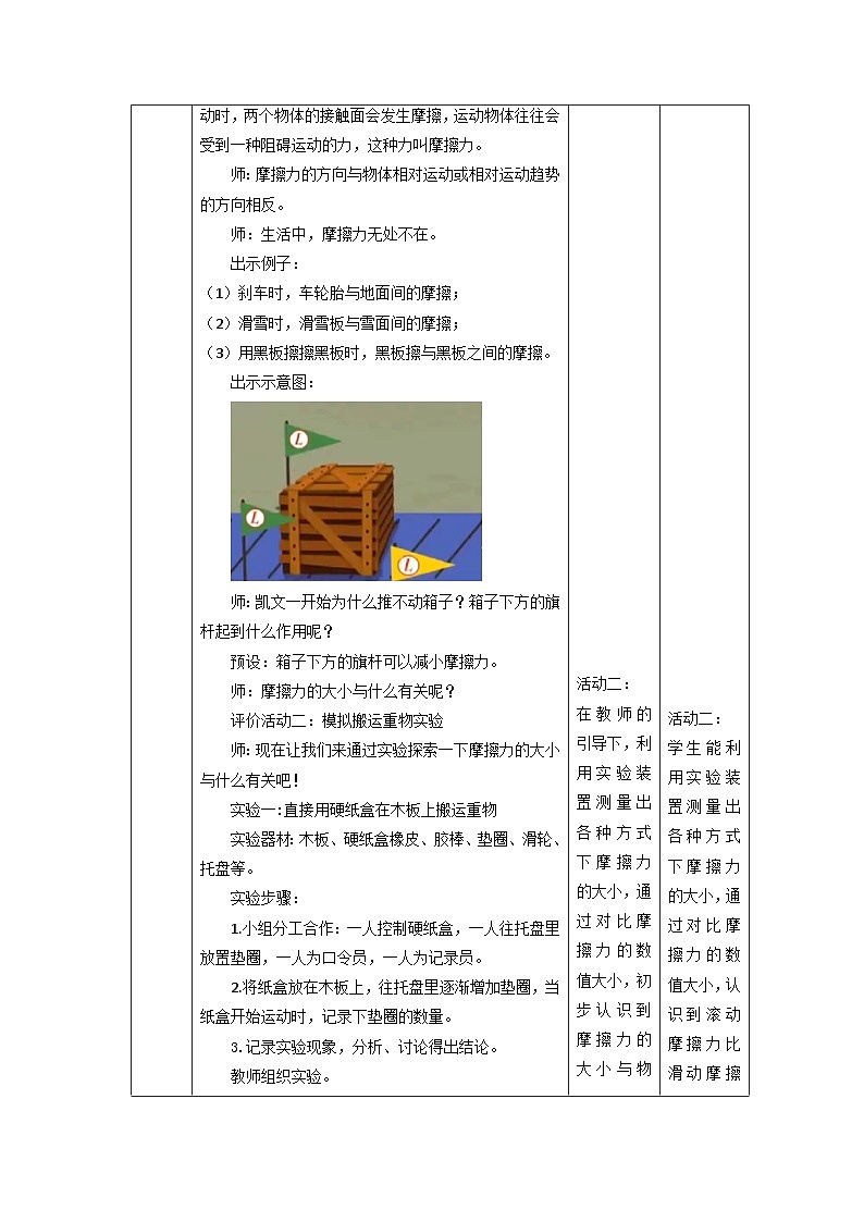 【大单元整体教学】教科版科学四上三单元《运动和力》第5课 运动与摩擦力 课时教案第3页