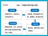 【大单元核心素养】教科版科学四年级上册3.7《设计制作小车（一）》单元整体分析+课时教案+课件
