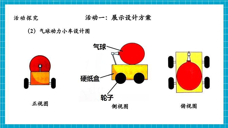 第3单元第8课 设计制作小车（二）课时课件第7页