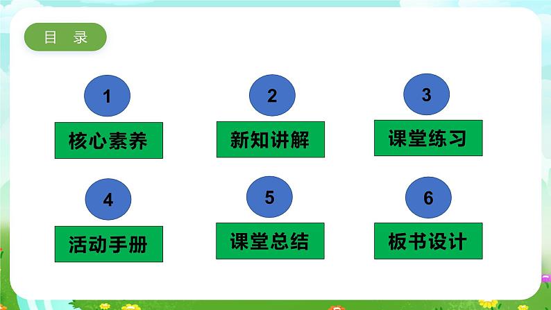 【核心素养】苏教版（2017）科学三下 1.1《种子发芽了》课件第2页