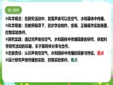 【核心素養(yǎng)】蘇教版（2017）科學(xué)三下 3.10《聲音的傳播》課件+教案+分層練習(xí)+素材