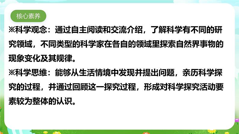 【核心素养】苏教版（2017）科学三下 《专项学习——像科学家那样……》课件第3页