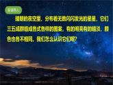 人教鄂教版（2017）科学六下 3.10《认识星空》课件+练习+素材