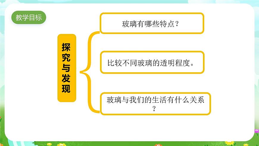 青岛版六三制（2017）科学三年级下册  第7课《玻璃》课件第3页