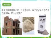 青島版六三制（2017）科學(xué)三年級下冊  第10課《天然材料和人造材料》課件+教案+素材