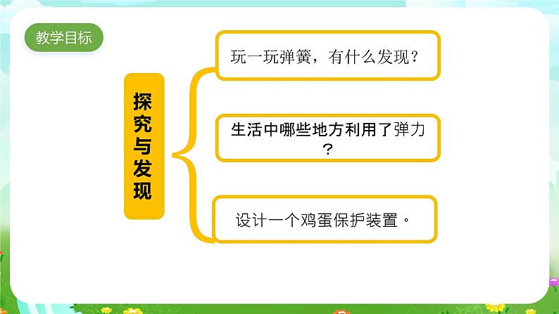 青岛版六三制（2017）科学三年级下册  第16课《弹簧里的学问》课件第3页