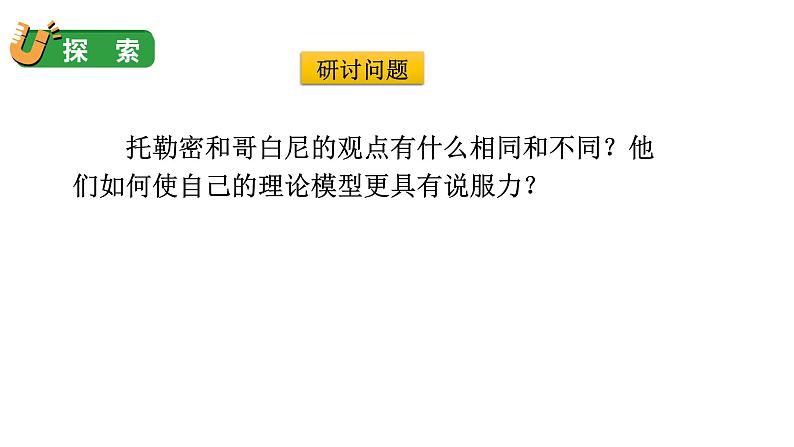 2024教科版科学六年级上册第二单元地球的运动3人类认识地球运动的历史教学课件第7页