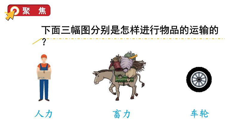 2024教科版科学六年级上册第三单元工具与技术4改变运输的车轮教学课件第3页