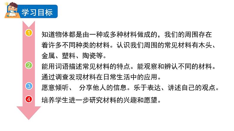 2024教科版科学二年级上册第二单元材料2不同材料的餐具教学课件第2页