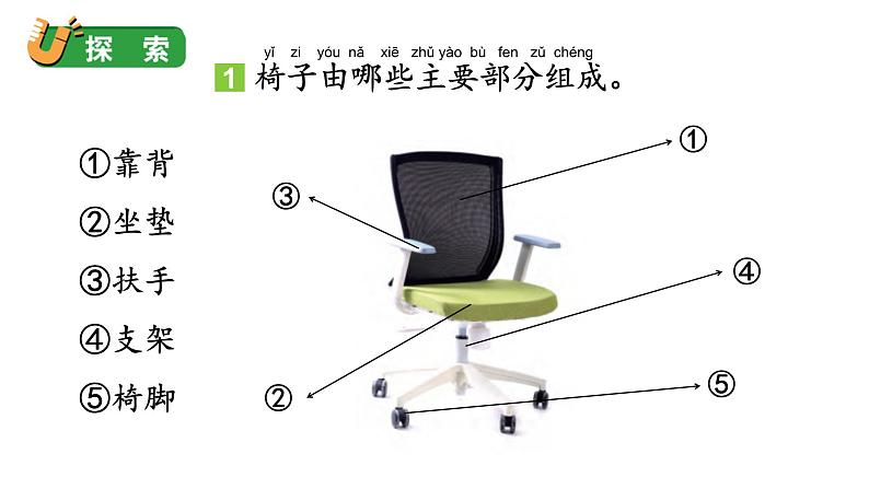 2024教科版科学二年级上册第二单元材料5椅子不简单教学课件第6页