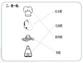 2024教科版科學(xué)二年級上冊第二單元材料6 做一頂帽子 作業(yè)課件