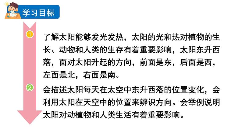 2024教科版科学二年级上册第一单元我们的地球家园3太阳的位置和方向教学课件第2页