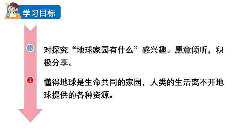 2024教科版科学二年级上册第一单元我们的地球家园1地球家园中有什么教学课件第3页