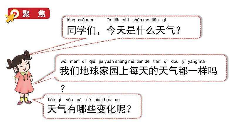 2024教科版科学二年级上册第一单元我们的地球家园5各种各样的天气教学课件第5页