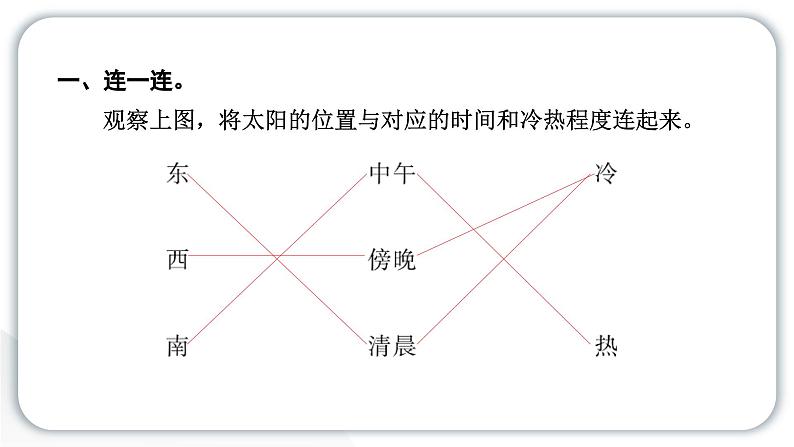 2024教科版科学二年级上册第一单元我们的地球家园3太阳的位置和方向 作业课件第4页