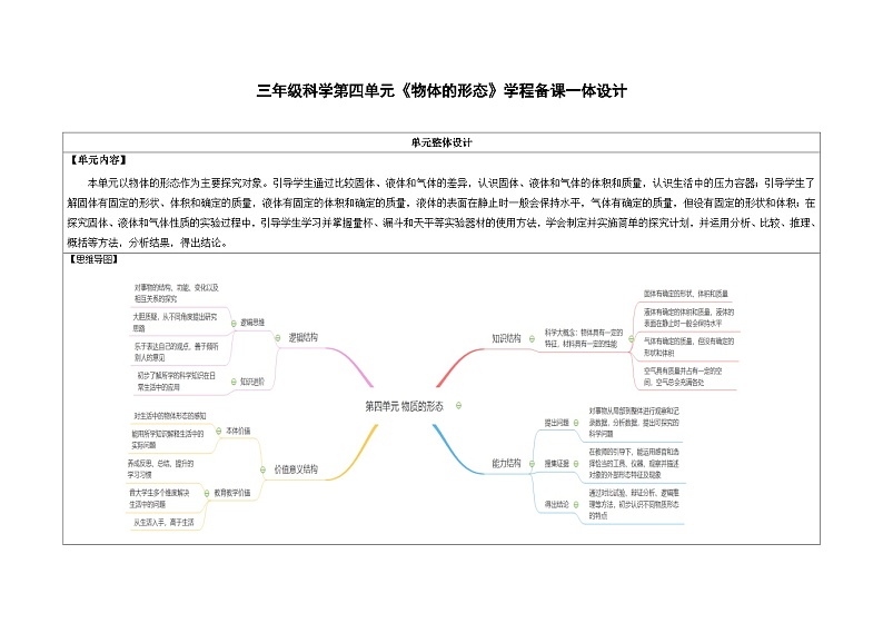 第四单元 物体的形态  教学设计科学三年级上册青岛版第1页