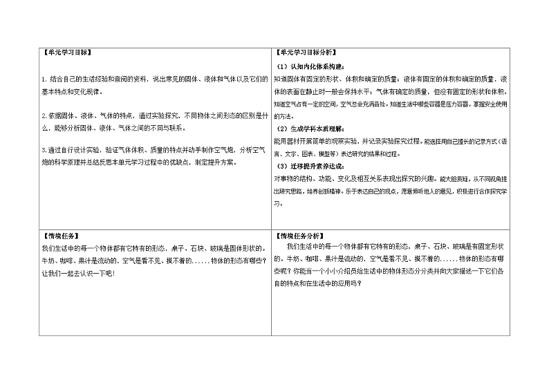 第四单元 物体的形态  教学设计科学三年级上册青岛版第3页